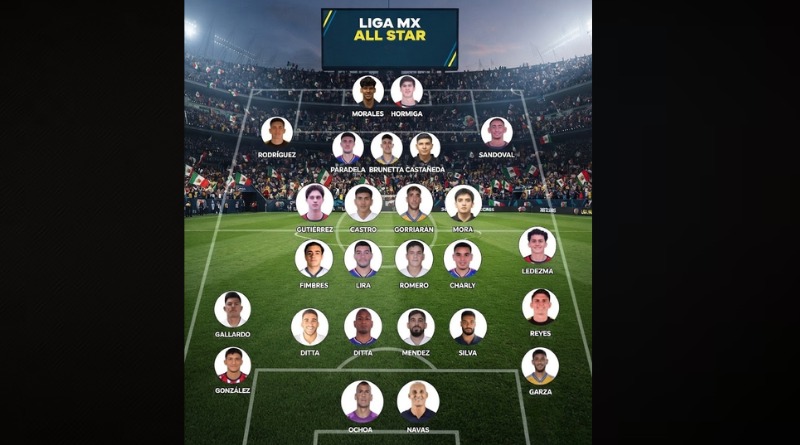 EQUIPO ESTELAR DE MUNDIALISTAS ES PRESENTADO OFICIALMENTE POR LIGA MX