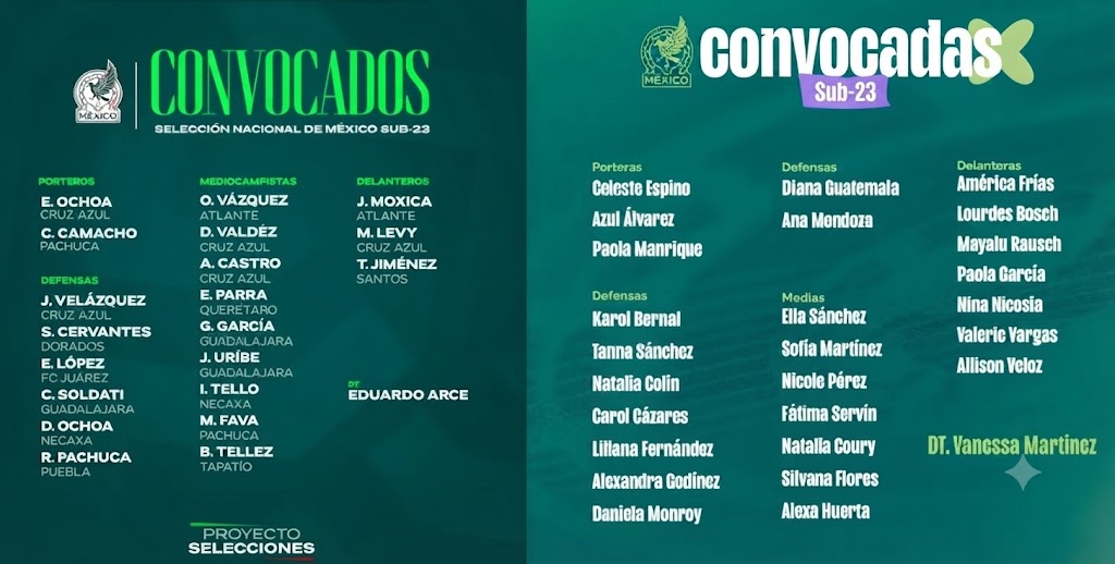 SELECCIONES COMPLETAN PREPARACIÓN RUMBO A CENTROAMERICANOS